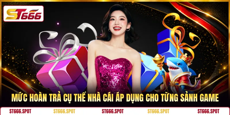 Mức hoàn trả cụ thể nhà cái áp dụng cho từng sảnh game